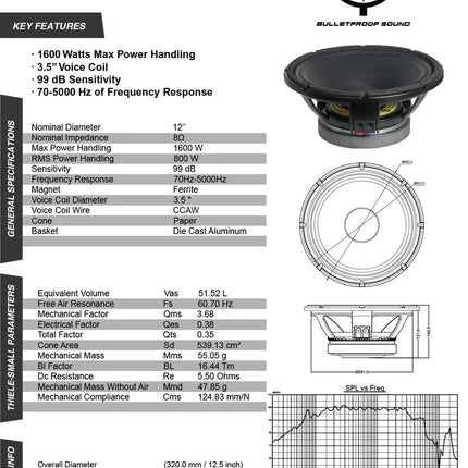 BPS 12-1600MB 12"