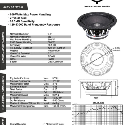 BPS AUDIO 6MR600-NDY 6"