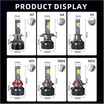 LED KIT M1 M3 M5 20,000LMS