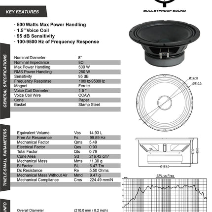 BPS 8" 8-500MR