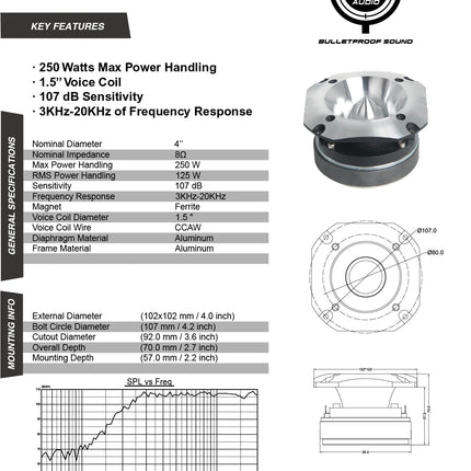 BPS AUDIO BP-500