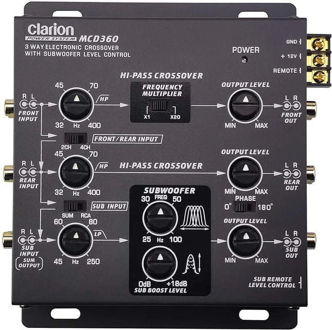 CROSSOVER CLARION 3-WAY MCD360