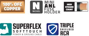 KIT CABLE 8 DB DRIVE MX8MANL 100% COBRE