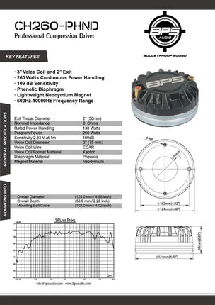 BPS CH260-PHND 2"