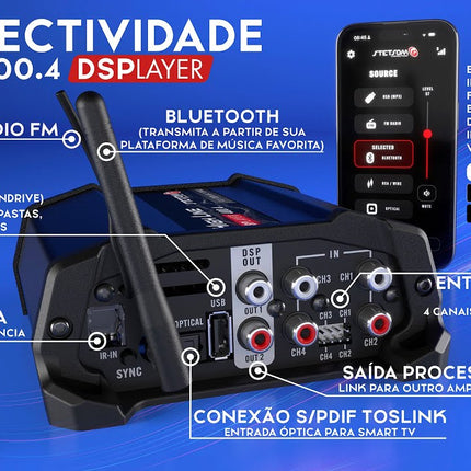 AMPLIFICADOR STETSOM HL400.4 DSPLAYER